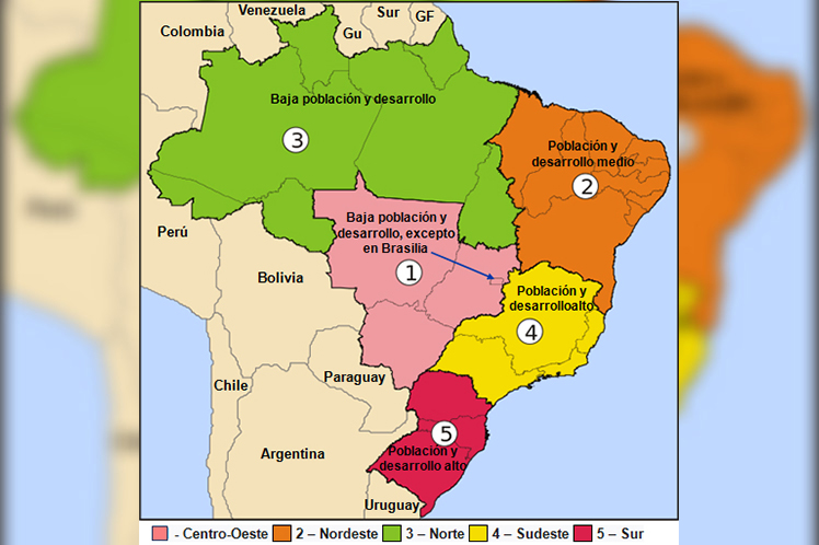 regiones de Brasil