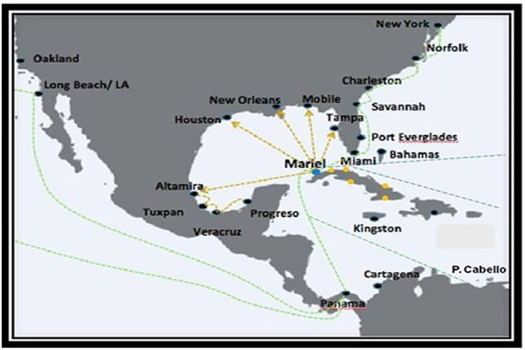posición geográfica de Cuba